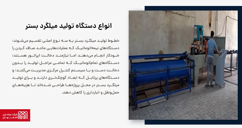 انواع دستگاه تولید میلگرد بستر