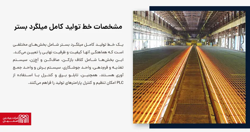 مشخصات خط تولید کامل میلگرد بستر 