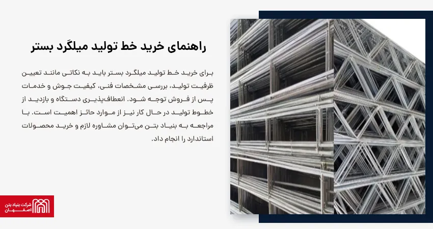 راهنمای خرید خط تولید میلگرد بستر 