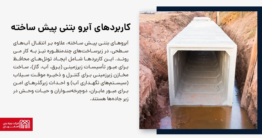 prefabricated concrete pier 4