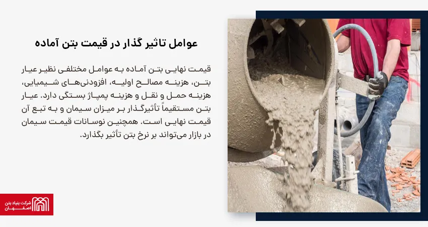 عوامل تاثیر گذار در قیمت بتن آماده