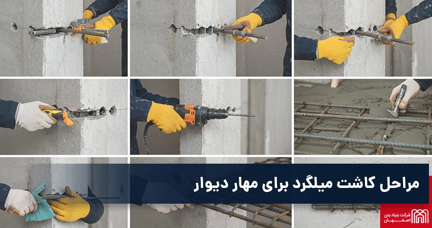 مراحل جایگذاری  میلگرد بستر در مهار ترکیبی دیوار