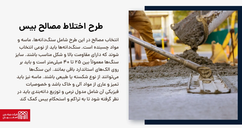 طرح اختلاط مصالح بیس 