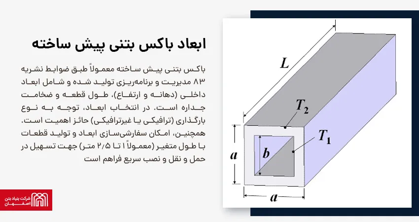 ابعاد باکس بتنی پیش ساخته