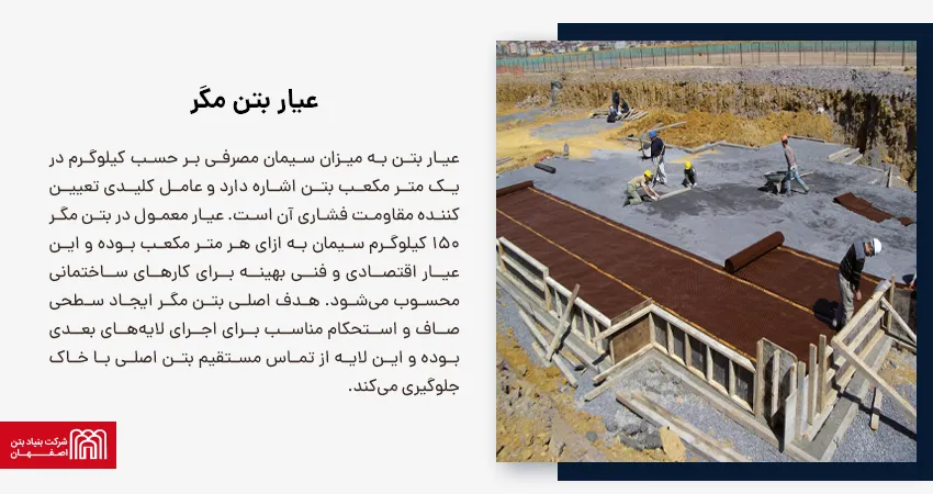عیار بتن مگر