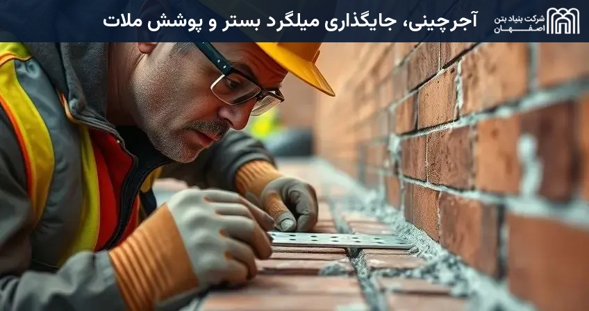 آجرچینی، جایگذاری میلگرد بستر و پوشش ملات
