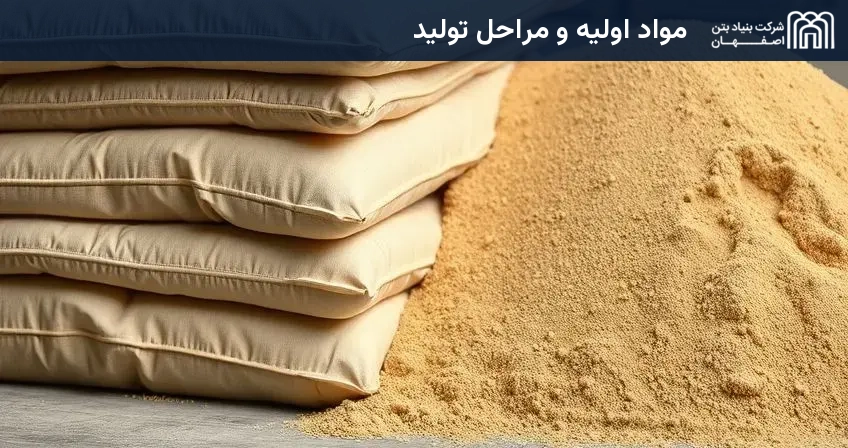 مواد اولیه و مراحل تولید دیوار پیش ساخته بتنی