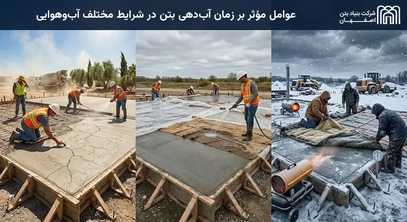 عوامل مؤثر بر زمان آب‌دهی بتن در شرایط مختلف آب‌وهوایی
