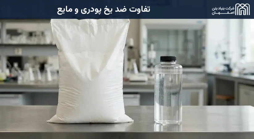 تفاوت ضد یخ پودری و مایع