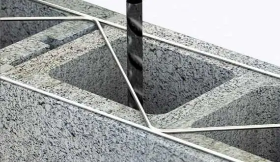 میلگرد بستر