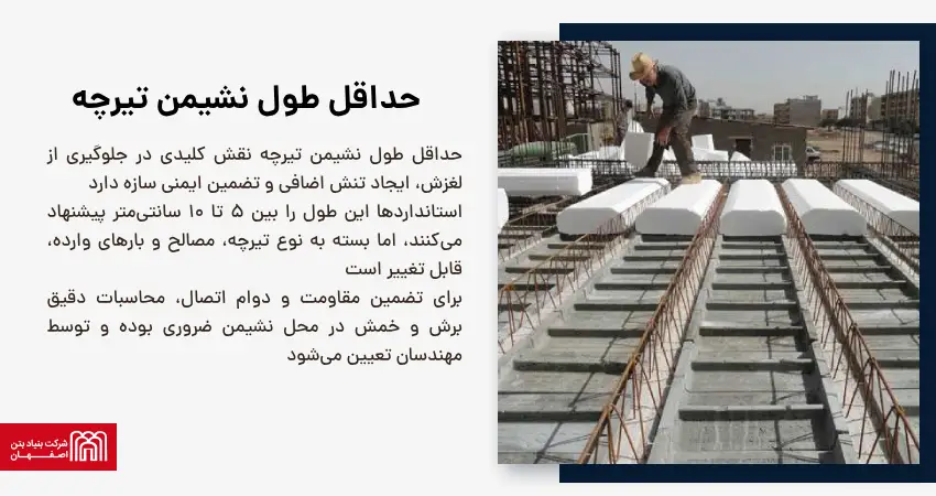 حداقل طول نشیمن تیرچه