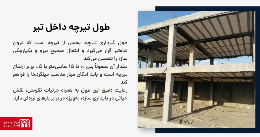 طول تیرچه داخل تیر