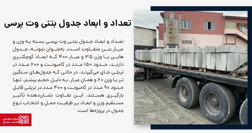 مثالی از تعداد و ابعاد جدول بتنی وت پرسی